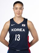 Jung Eun KIM头像,Jung Eun KIM图片